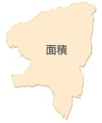 面積.png